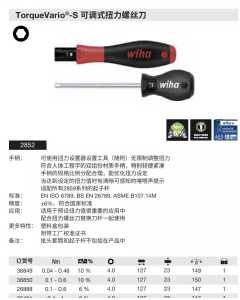 威汉36850，手动工具