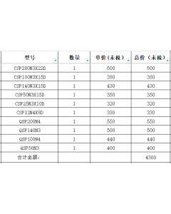 东日扭力扳手，数量10把，总价4300元