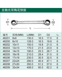 世达工具全抛光双梅花快扳32x34MM/46209
