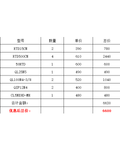 东日扭力扳手，13把工具，总价6600元