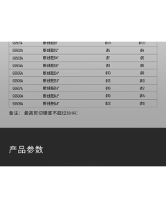 世达断线钳14" 全新原装进口