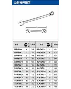 公制梅开两用扳手蓝点工具