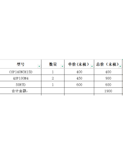 东日扭力扳手，4把，总价1900元，全新