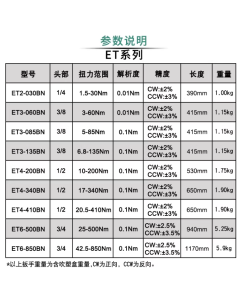 WIZTANK ET2-030BN 电子数显扳手 全新