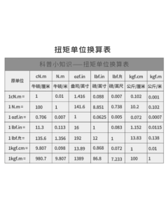 雅瑞克RSX-106CN  0.3-6Nm电子数显扭力扳手 全新
