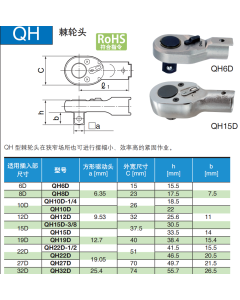东日扭力工具专用棘轮头
